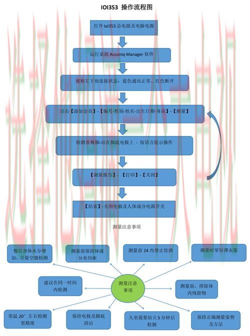免费下载博雅体育APP的步骤详解 免费下载博雅体育APP的步骤详解