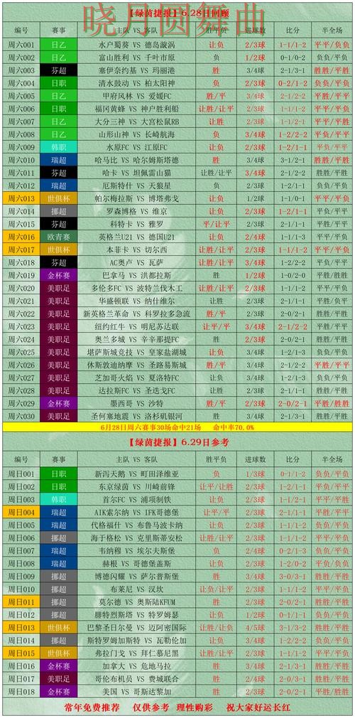 世界杯投注入口比赛直播数据应该怎么用全攻略